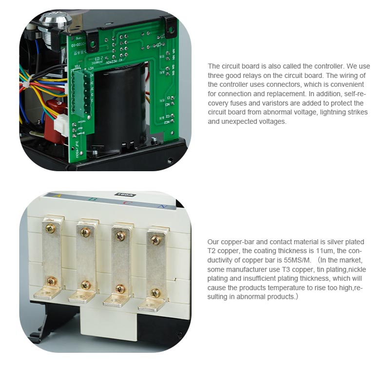 Suis Tukar ganti Automatik SQ5