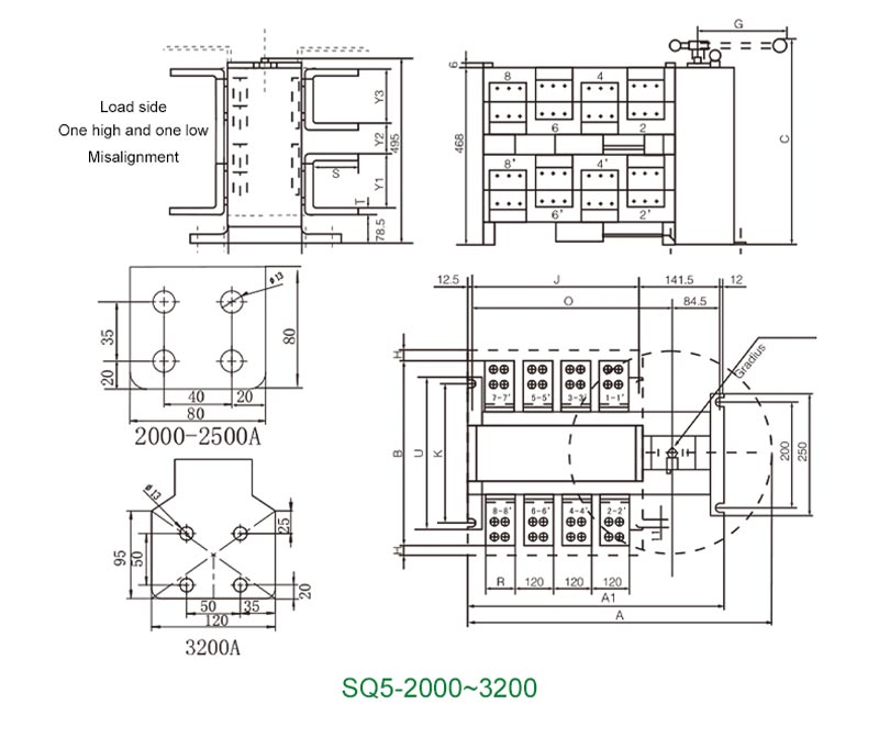 Suis Tukar ganti Automatik SQ5