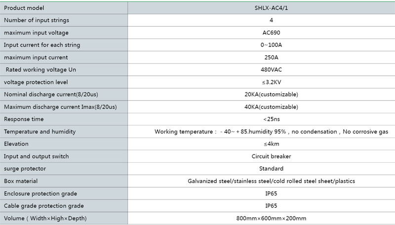 Kotak penggabung PV SHLX-AC4/1 AC