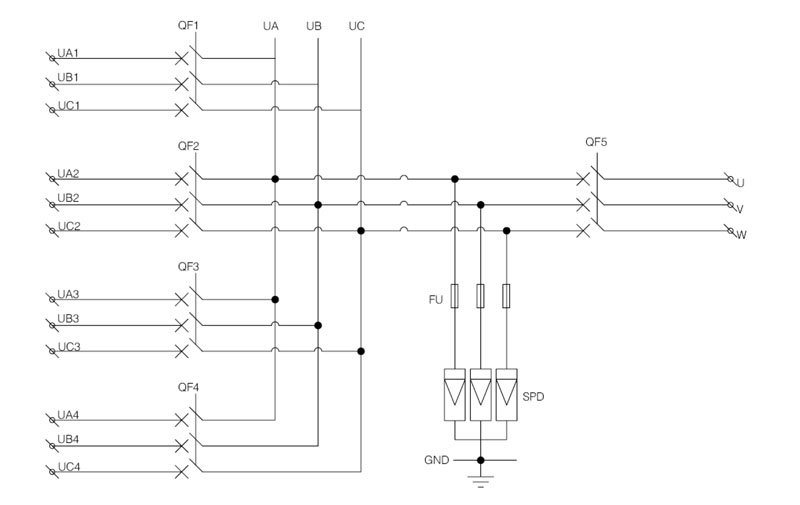 Kotak penggabung PV SHLX-AC4/1 AC