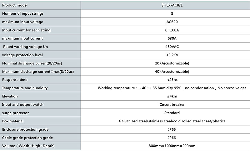 Kotak penggabung PV SHLX-AC8/1 AC