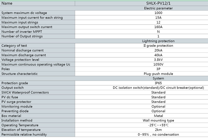 Kotak penggabung SHLX-PV12/1 DC