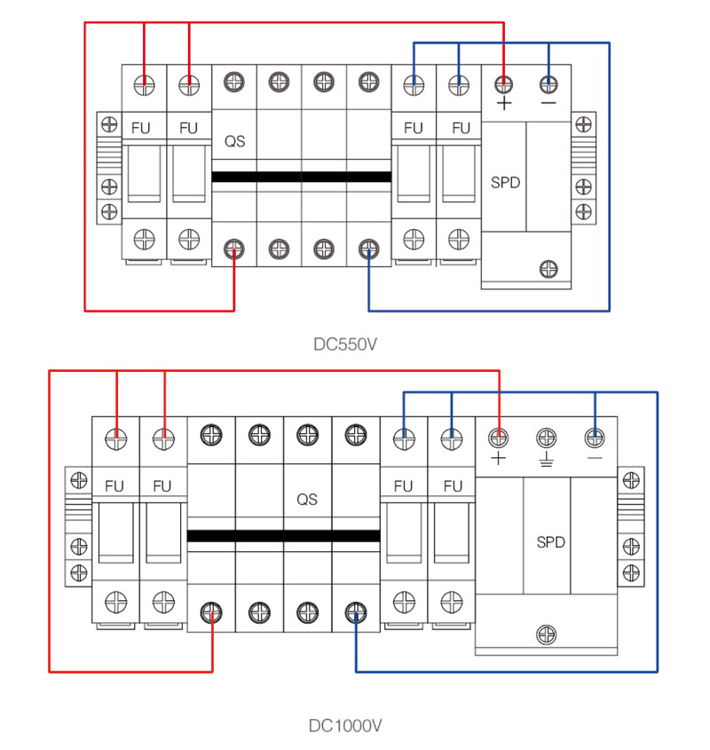 Kotak penggabung SHLX-PV2/1 DC