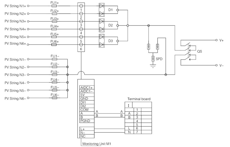 Kotak penggabung SHLX-PV6/1 DC