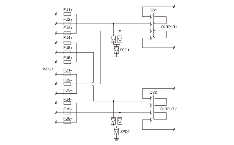 Kotak penggabung SHLX-PV6/2 DC