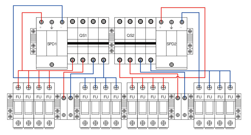 Kotak penggabung SHLX-PV8/2 DC