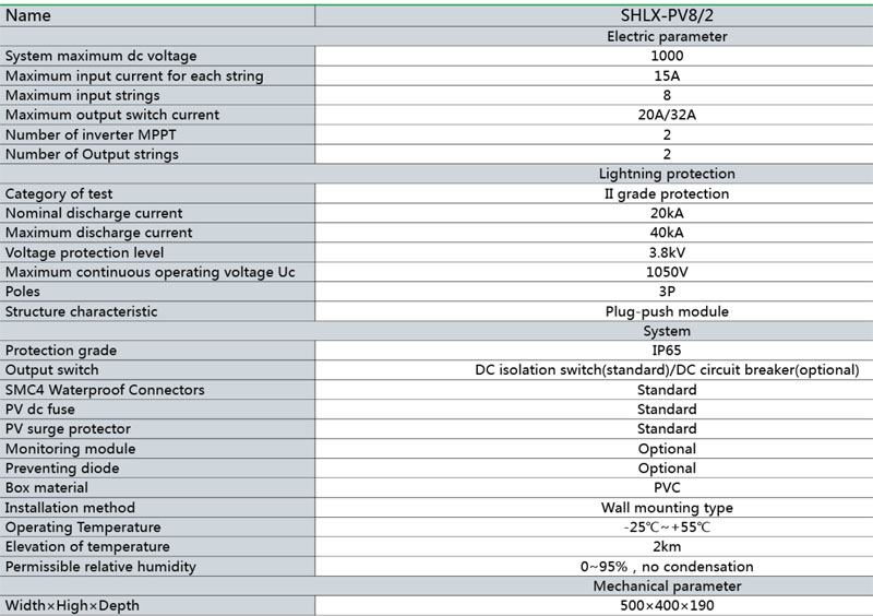 Kotak penggabung SHLX-PV8/2 DC