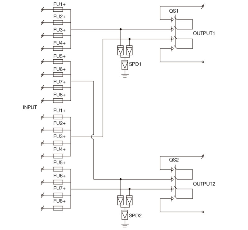 Kotak penggabung SHLX-PV8/2 DC